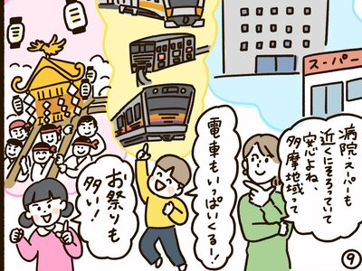 たまちっぷす | エリア・物件タイプの選び方―多摩地域ならではの住まい探しVol.51