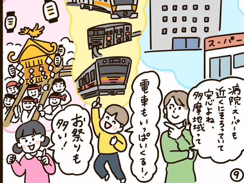 たまちっぷす | エリア・物件タイプの選び方―多摩地域ならではの住まい探しVol.51