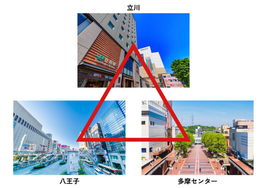 たまちっぷす | ちょっぴり不思議で、おもしろい!? 多摩地域の都市伝説8選 PART2