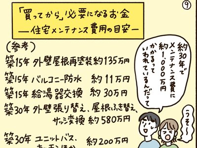 たまちっぷす | 住んでからが本番！購入後の暮らしとメンテナンス vol.53