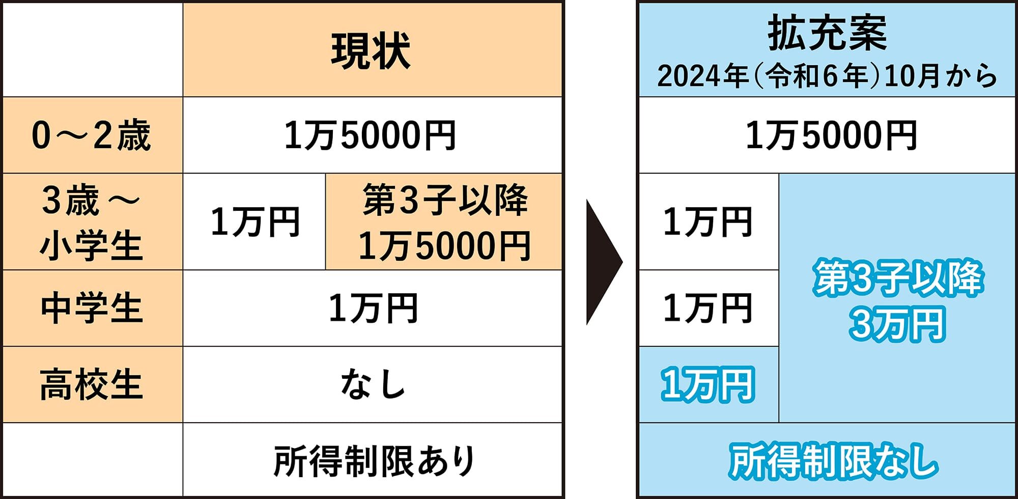 tama-jidouteate-1.jpg