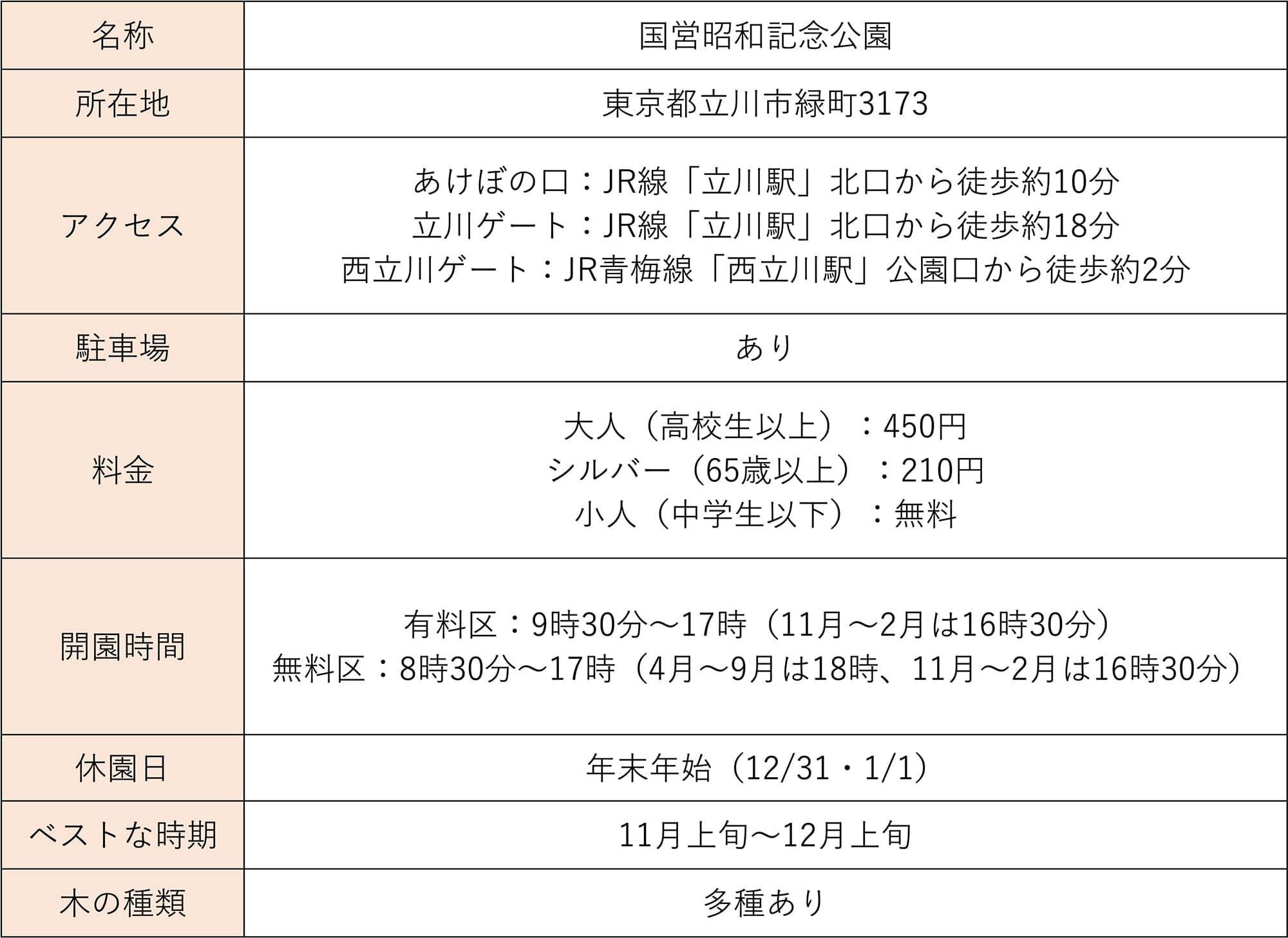 tama-kouyou-showakinenkouen3.jpg