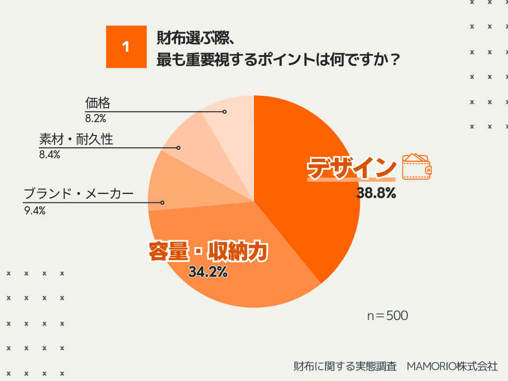 tama-osaihuchosa-1.png