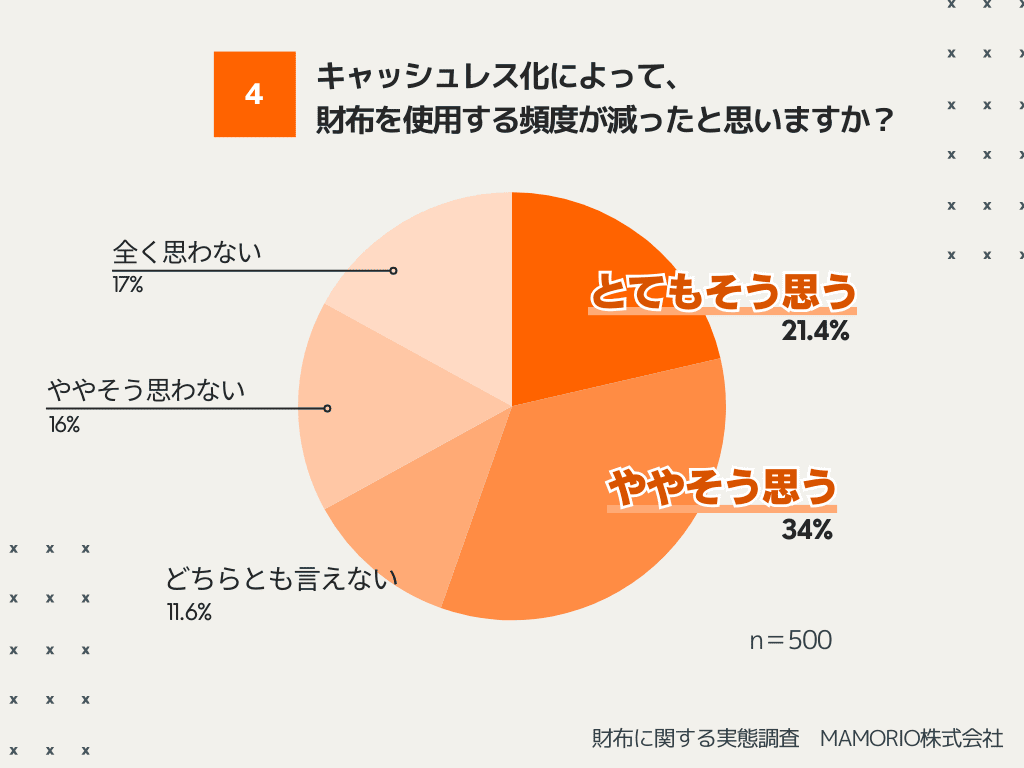 tama-osaihuchosa-2.png